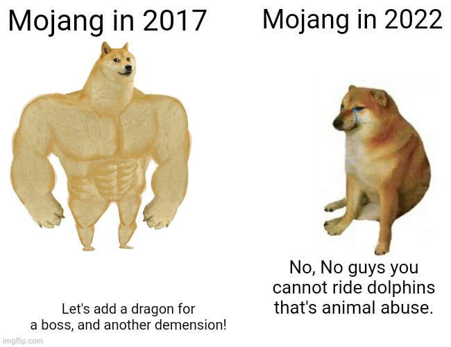 Buff Doge vs. Cheems | Mojang in 2017; Mojang in 2022; No, No guys you cannot ride dolphins that's animal abuse. Let's add a dragon for a boss, and another demension! | image tagged in memes,buff doge vs cheems | made w/ Imgflip meme maker