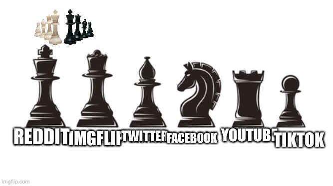 chess Memes & GIFs - Imgflip