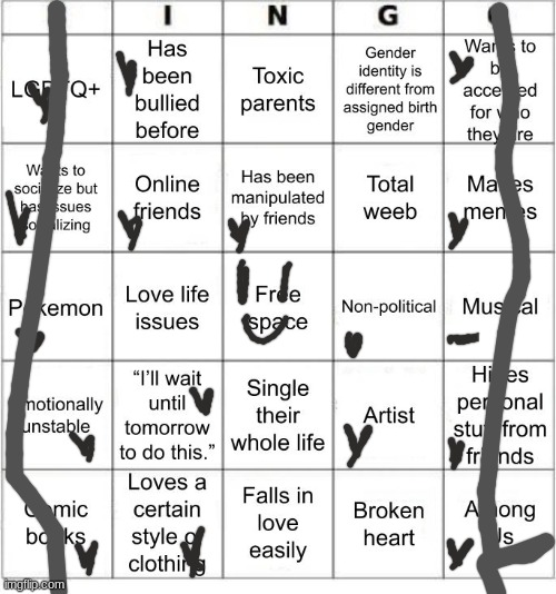 Idk lol | image tagged in jer-sama's bingo | made w/ Imgflip meme maker