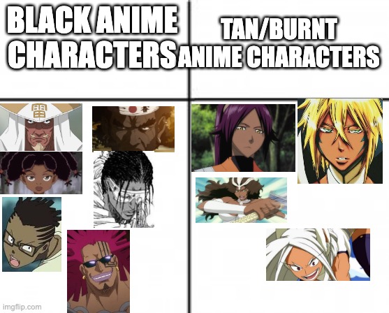  BLACK ANIME CHARACTERS; TAN/BURNT ANIME CHARACTERS | image tagged in memes,anime,truth,funny,anime meme | made w/ Imgflip meme maker