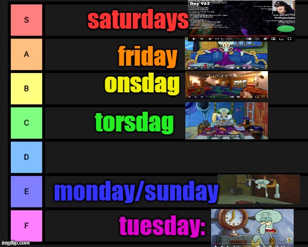 big brain wojak shares his day of the week tier list | saturdays; friday; onsdag; torsdag; monday/sunday; tuesday: | image tagged in tier list | made w/ Imgflip meme maker
