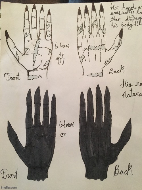 Jack of hearts(Nara's) hands w/w out his gloves | image tagged in hands | made w/ Imgflip meme maker