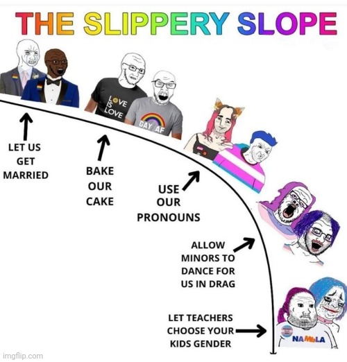 The Slippery Slope | image tagged in super,straight | made w/ Imgflip meme maker