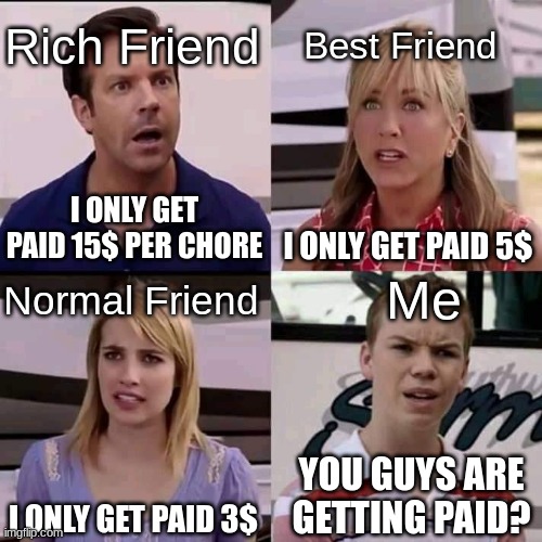sadly this isn't based off a real conversation, these were the exact words | Rich Friend; Best Friend; I ONLY GET PAID 15$ PER CHORE; I ONLY GET PAID 5$; Me; Normal Friend; I ONLY GET PAID 3$; YOU GUYS ARE GETTING PAID? | image tagged in we are the millers,memes,money,funny,funny memes | made w/ Imgflip meme maker