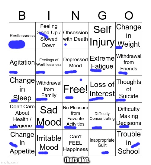 depression bingo 1 | thats alot. | image tagged in depression bingo 1 | made w/ Imgflip meme maker