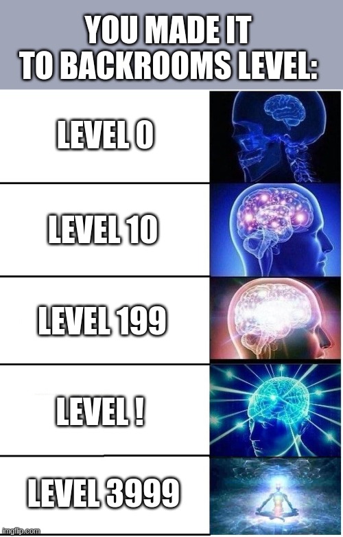 L E T S   G O    B O I | YOU MADE IT TO BACKROOMS LEVEL:; LEVEL 0; LEVEL 10; LEVEL 199; LEVEL ! LEVEL 3999 | image tagged in expanding brain 5 panel | made w/ Imgflip meme maker