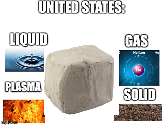 Blank White Template | UNITED STATES: SOLID LIQUID GAS PLASMA | image tagged in blank white template | made w/ Imgflip meme maker