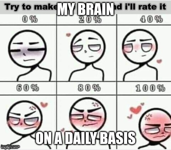 thats me alright | MY BRAIN; ON A DAILY BASIS | image tagged in blush | made w/ Imgflip meme maker