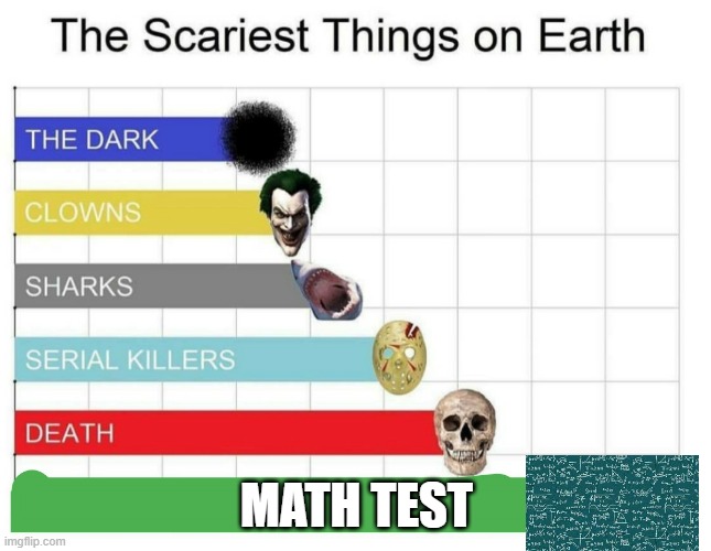 scariest things on earth | MATH TEST | image tagged in scariest things on earth,math,scary | made w/ Imgflip meme maker