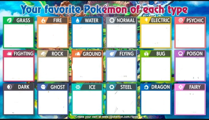 High Quality your favorite pokemon of each type Blank Meme Template