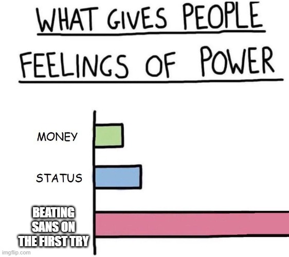 feelings of power | BEATING SANS ON THE FIRST TRY | image tagged in feelings of power | made w/ Imgflip meme maker