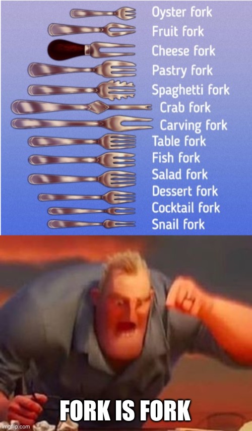Why are there so many forks | FORK IS FORK | image tagged in mr incredible mad | made w/ Imgflip meme maker