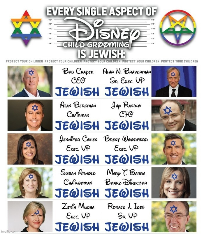 Disney Jewish Child Grooming Blank Meme Template