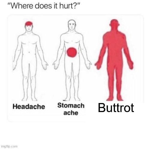 Buttrot map | Buttrot | image tagged in where does it hurt | made w/ Imgflip meme maker