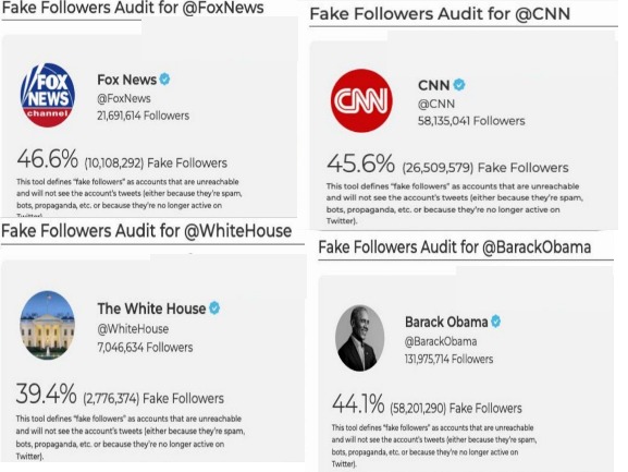 Everything is fake | image tagged in fake twitter followers | made w/ Imgflip meme maker