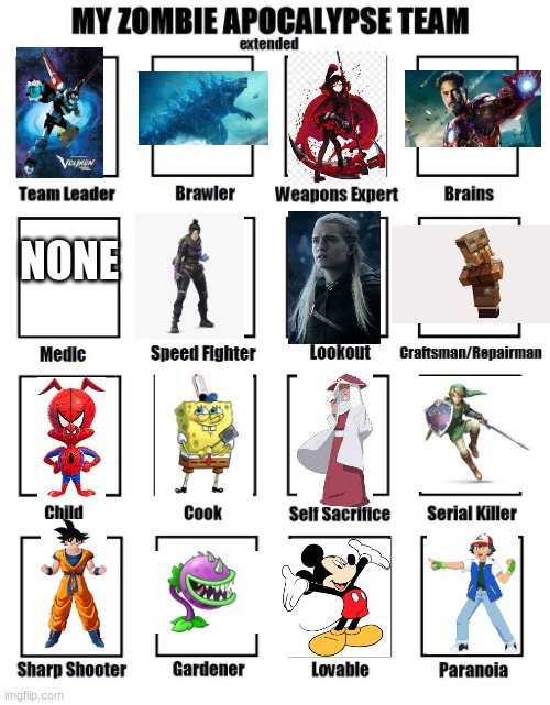 My zombie apocalypse team | NONE | image tagged in my zombie apocalypse team | made w/ Imgflip meme maker