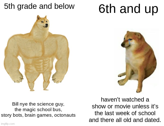 bill. don't leave me! NOOOOOOOOOOOOOOOOOOOOOOO! | 5th grade and below; 6th and up; Bill nye the science guy, the magic school bus, story bots, brain games, octonauts; haven't watched a show or movie unless it's the last week of school and there all old and dated. | image tagged in memes,buff doge vs cheems | made w/ Imgflip meme maker