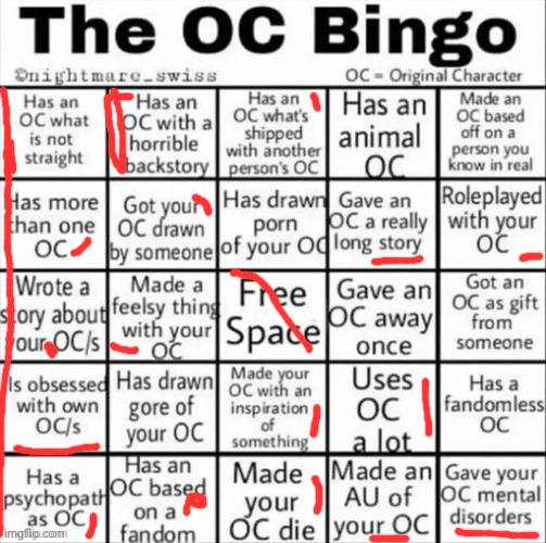 The OC bingo | image tagged in the oc bingo | made w/ Imgflip meme maker