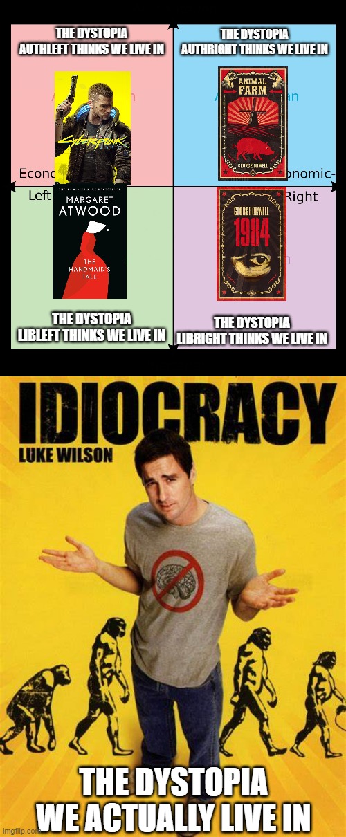 Dystopias across the compass |  THE DYSTOPIA AUTHLEFT THINKS WE LIVE IN; THE DYSTOPIA AUTHRIGHT THINKS WE LIVE IN; THE DYSTOPIA LIBRIGHT THINKS WE LIVE IN; THE DYSTOPIA LIBLEFT THINKS WE LIVE IN; THE DYSTOPIA WE ACTUALLY LIVE IN | image tagged in political compass | made w/ Imgflip meme maker