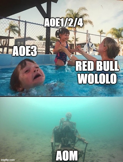 drowning kid + skeleton | AOE1/2/4; AOE3; RED BULL
WOLOLO; AOM | image tagged in drowning kid skeleton | made w/ Imgflip meme maker