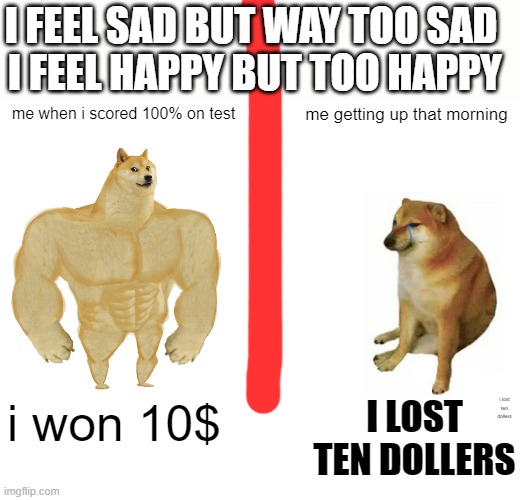 Buff Doge vs. Cheems | I FEEL SAD BUT WAY TOO SAD 
I FEEL HAPPY BUT TOO HAPPY; me when i scored 100% on test; me getting up that morning; I LOST TEN DOLLERS; i won 10$; i lost ten dollers | image tagged in memes,buff doge vs cheems | made w/ Imgflip meme maker