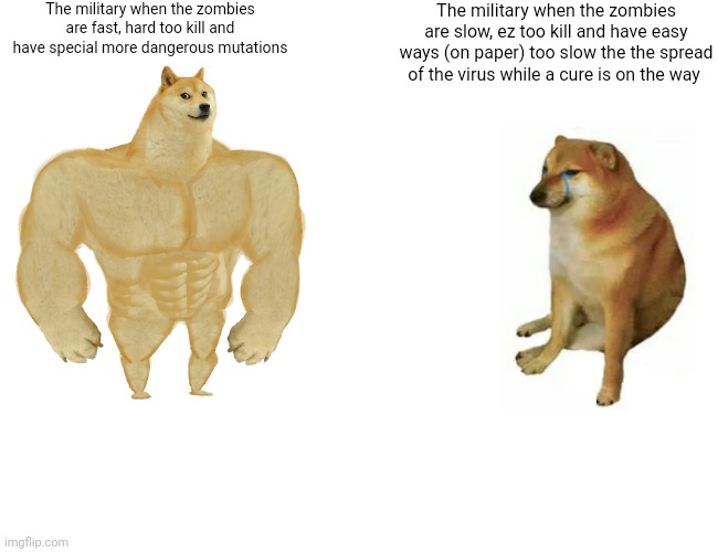 Buff Doge vs. Cheems Meme | The military when the zombies are slow, ez too kill and have easy ways (on paper) too slow the the spread of the virus while a cure is on the way; The military when the zombies are fast, hard too kill and have special more dangerous mutations | image tagged in memes,buff doge vs cheems | made w/ Imgflip meme maker