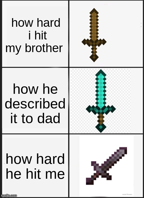 MEME | how hard  i hit my brother; how he described it to dad; how hard he hit me | image tagged in memes,panik kalm panik | made w/ Imgflip meme maker