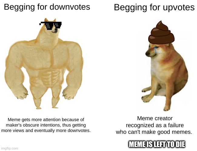 Beg for downvotes! | Begging for downvotes; Begging for upvotes; Meme gets more attention because of maker's obscure intentions, thus getting more views and eventually more downvotes. Meme creator recognized as a failure who can't make good memes. MEME IS LEFT TO DIE | image tagged in memes,buff doge vs cheems | made w/ Imgflip meme maker