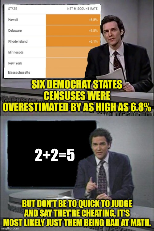 Six Democrat State Censuses Overestimated The Population | SIX DEMOCRAT STATES CENSUSES WERE OVERESTIMATED BY AS HIGH AS 6.8%; 2+2=5; BUT DON'T BE TO QUICK TO JUDGE AND SAY THEY'RE CHEATING, IT'S MOST LIKELY JUST THEM BEING BAD AT MATH. | image tagged in democrats,cheating,election fraud,voter fraud,democrat,commies | made w/ Imgflip meme maker