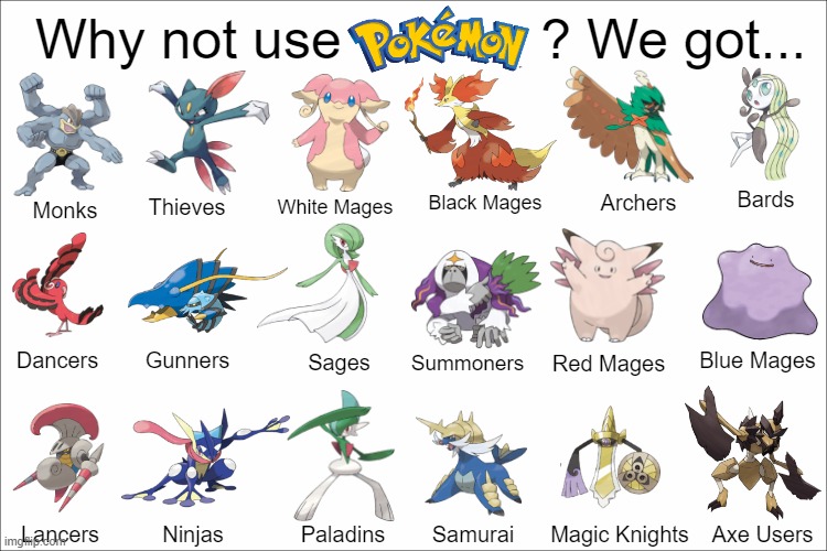 Pokemon RPG Classes | Why not use             ? We got... Black Mages; Bards; Archers; White Mages; Monks; Thieves; Dancers; Gunners; Blue Mages; Summoners; Red Mages; Sages; Paladins; Axe Users; Samurai; Lancers; Ninjas; Magic Knights | image tagged in pokemon | made w/ Imgflip meme maker