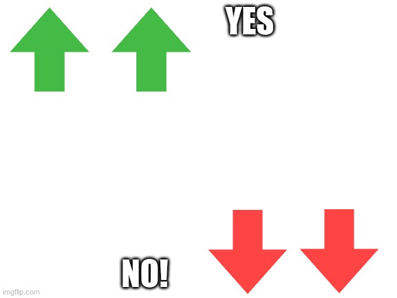 Extended 1 | YES NO! | image tagged in blank white template | made w/ Imgflip meme maker