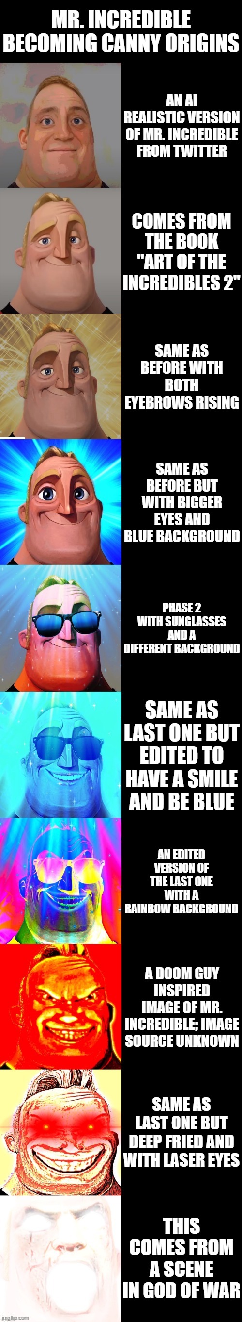 I see someone else did uncanny. | MR. INCREDIBLE BECOMING CANNY ORIGINS; AN AI REALISTIC VERSION OF MR. INCREDIBLE FROM TWITTER; COMES FROM THE BOOK "ART OF THE INCREDIBLES 2"; SAME AS BEFORE WITH BOTH EYEBROWS RISING; SAME AS BEFORE BUT WITH BIGGER EYES AND BLUE BACKGROUND; PHASE 2 WITH SUNGLASSES AND A DIFFERENT BACKGROUND; SAME AS LAST ONE BUT EDITED TO HAVE A SMILE AND BE BLUE; AN EDITED VERSION OF THE LAST ONE WITH A RAINBOW BACKGROUND; A DOOM GUY INSPIRED IMAGE OF MR. INCREDIBLE; IMAGE SOURCE UNKNOWN; SAME AS LAST ONE BUT DEEP FRIED AND WITH LASER EYES; THIS COMES FROM A SCENE IN GOD OF WAR | image tagged in mr incredible becoming canny,memes,mr incredible,stop reading the tags,or,barney will eat all of your delectable biscuits | made w/ Imgflip meme maker