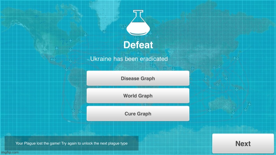 Ukrainephobia | Ukraine | image tagged in plague inc x has been eradicated | made w/ Imgflip meme maker