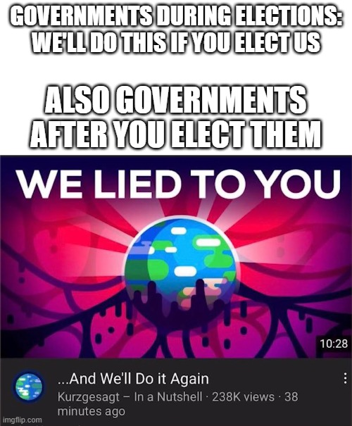 Tru tho | GOVERNMENTS DURING ELECTIONS: WE'LL DO THIS IF YOU ELECT US; ALSO GOVERNMENTS AFTER YOU ELECT THEM | image tagged in kurzgesagt we lied to you | made w/ Imgflip meme maker