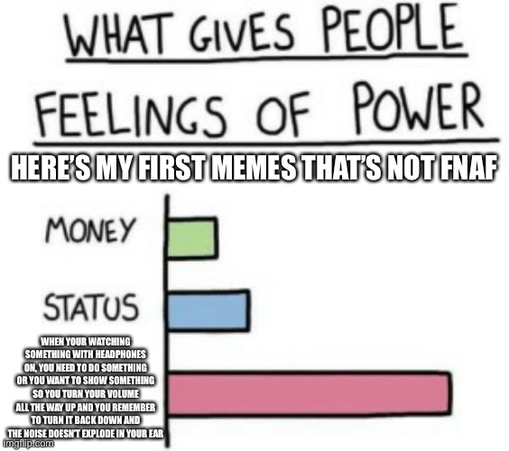What Gives People Feelings of Power | HERE’S MY FIRST MEMES THAT’S NOT FNAF; WHEN YOUR WATCHING SOMETHING WITH HEADPHONES ON, YOU NEED TO DO SOMETHING OR YOU WANT TO SHOW SOMETHING SO YOU TURN YOUR VOLUME ALL THE WAY UP AND YOU REMEMBER TO TURN IT BACK DOWN AND THE NOISE DOESN’T EXPLODE IN YOUR EAR | image tagged in what gives people feelings of power | made w/ Imgflip meme maker