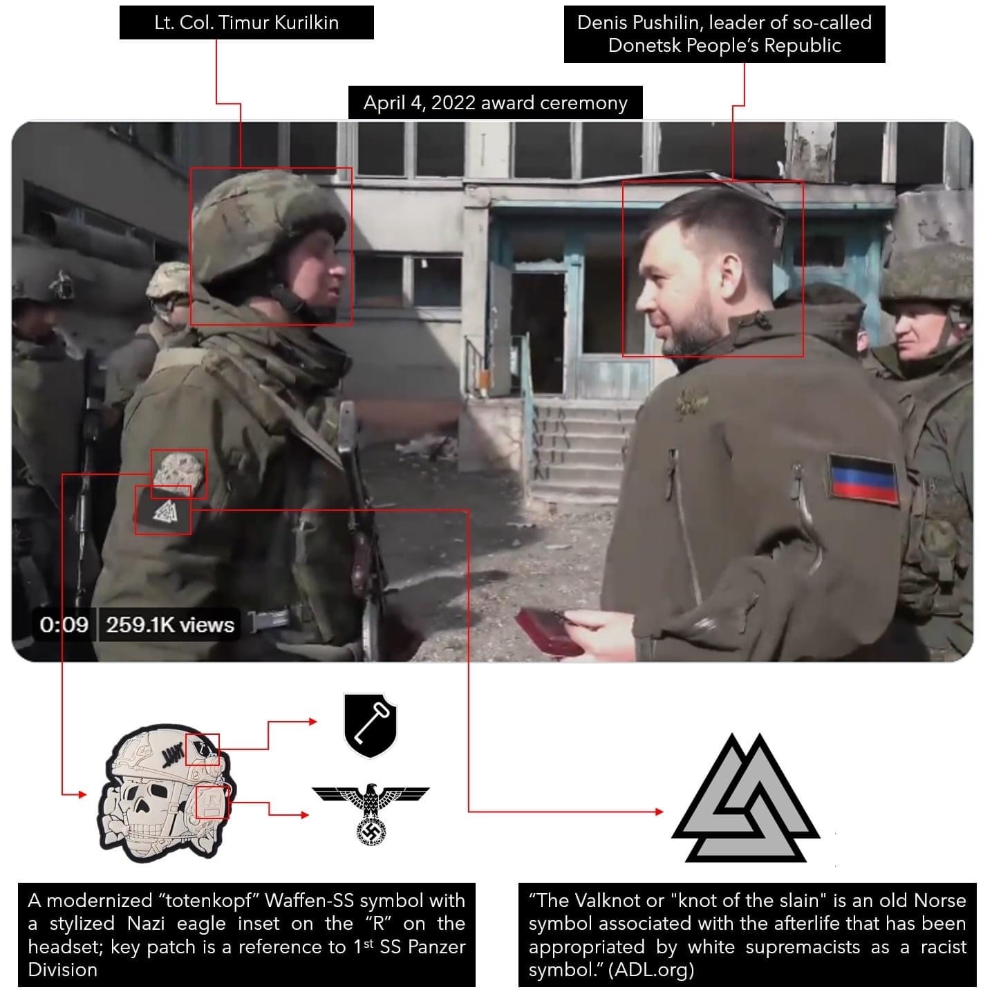 Russian-supported Nazis in DPR Blank Meme Template