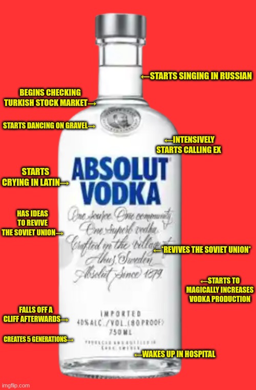 vodka | ←STARTS SINGING IN RUSSIAN; BEGINS CHECKING TURKISH STOCK MARKET→; STARTS DANCING ON GRAVEL→; ←INTENSIVELY STARTS CALLING EX; STARTS CRYING IN LATIN→; HAS IDEAS TO REVIVE THE SOVIET UNION→; ←*REVIVES THE SOVIET UNION*; ←STARTS TO MAGICALLY INCREASES VODKA PRODUCTION; FALLS OFF A CLIFF AFTERWARDS→; CREATES 5 GENERATIONS→; ←WAKES UP IN HOSPITAL | image tagged in vodka | made w/ Imgflip meme maker