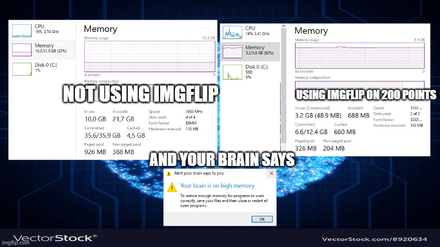 using imgflip be like | USING IMGFLIP ON 200 POINTS; NOT USING IMGFLIP; AND YOUR BRAIN SAYS | image tagged in memes,loss,of,iq | made w/ Imgflip meme maker
