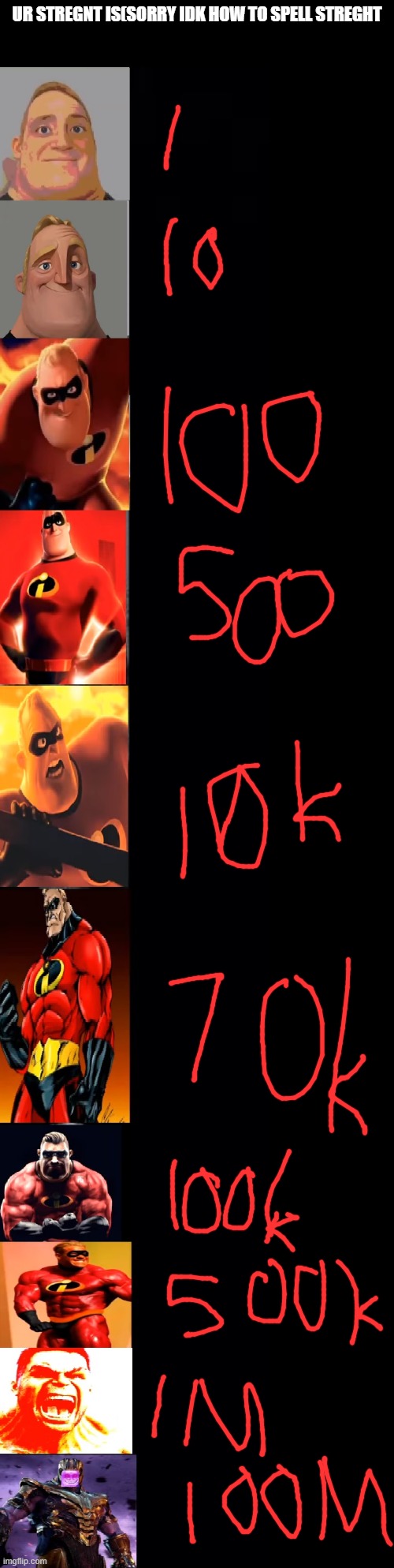 mr incredible becoming strong | UR STREGNT IS(SORRY IDK HOW TO SPELL STREGHT | image tagged in mr incredible becoming strong | made w/ Imgflip meme maker