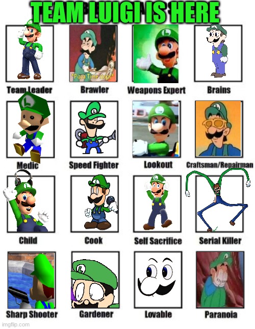 ok i just upload anyway | TEAM LUIGI IS HERE | image tagged in zombie apocalypse team extended | made w/ Imgflip meme maker