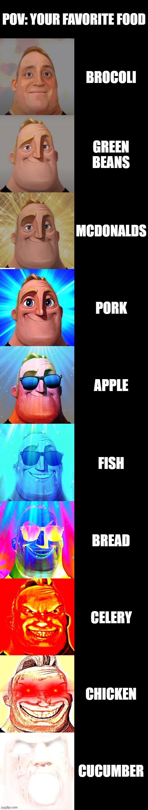 Mr incredible becoming canny: your favorite food | POV: YOUR FAVORITE FOOD; BROCOLI; GREEN BEANS; MCDONALDS; PORK; APPLE; FISH; BREAD; CELERY; CHICKEN; CUCUMBER | image tagged in mr incredible becoming canny | made w/ Imgflip meme maker