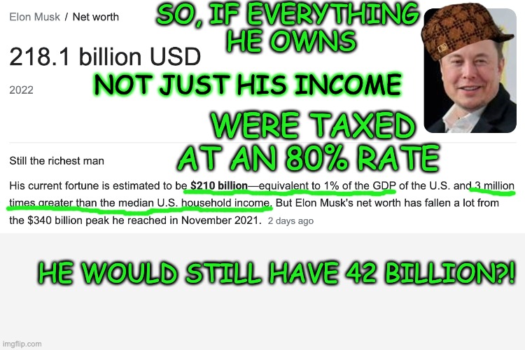 SO, IF EVERYTHING 
HE OWNS HE WOULD STILL HAVE 42 BILLION?! NOT JUST HIS INCOME WERE TAXED AT AN 80% RATE | made w/ Imgflip meme maker