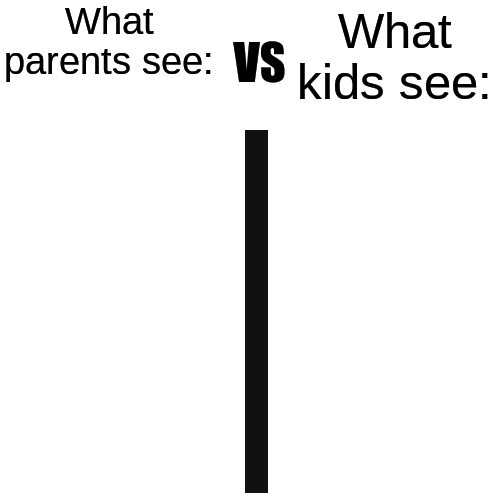 Parents vs. kids Blank Meme Template
