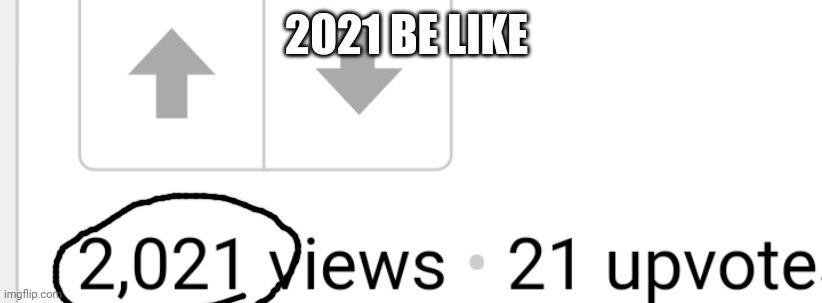 2021 BE LIKE | made w/ Imgflip meme maker