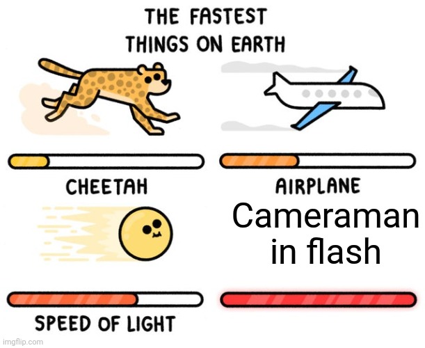 Cameraman | Cameraman in flash | image tagged in fastest thing possible | made w/ Imgflip meme maker