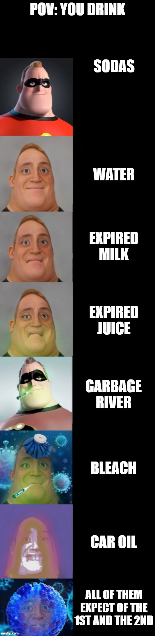 mr incredible becoming sick POV: you drink ___ | POV: YOU DRINK; SODAS; WATER; EXPIRED MILK; EXPIRED JUICE; GARBAGE RIVER; BLEACH; CAR OIL; ALL OF THEM EXPECT OF THE 1ST AND THE 2ND | image tagged in mr incredible becoming sick fixed textboxes | made w/ Imgflip meme maker