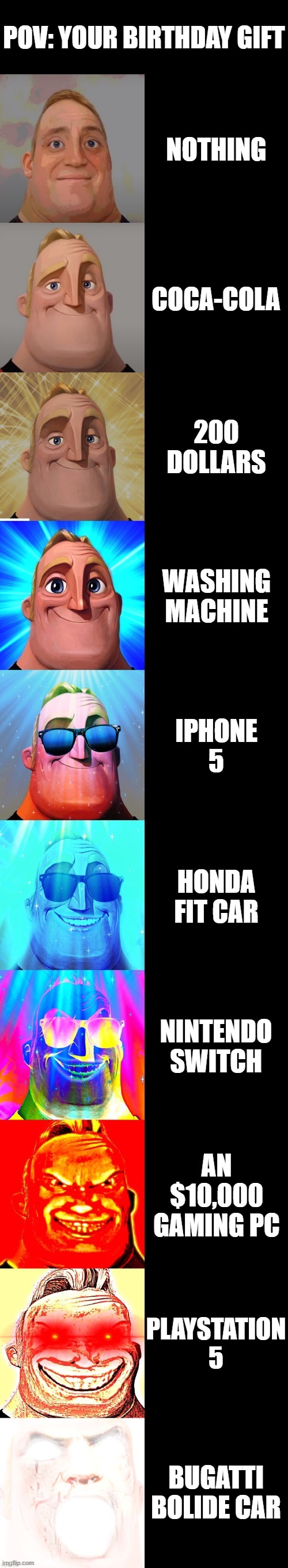 mr incredible becoming canny POV: your birthday gift | POV: YOUR BIRTHDAY GIFT; NOTHING; COCA-COLA; 200 DOLLARS; WASHING MACHINE; IPHONE 5; HONDA FIT CAR; NINTENDO SWITCH; AN $10,000 GAMING PC; PLAYSTATION 5; BUGATTI BOLIDE CAR | image tagged in mr incredible becoming canny | made w/ Imgflip meme maker