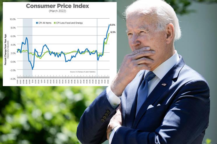 Inflation Joe Blank Meme Template