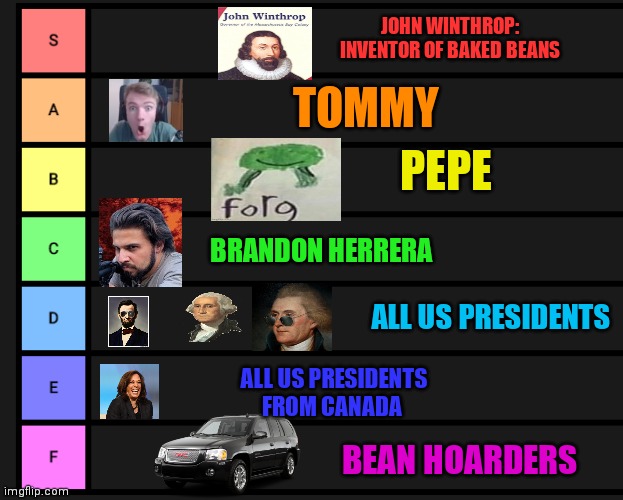 Bast prezudebt chert | JOHN WINTHROP: INVENTOR OF BAKED BEANS; TOMMY; PEPE; BRANDON HERRERA; ALL US PRESIDENTS; ALL US PRESIDENTS FROM CANADA; BEAN HOARDERS | image tagged in s-f teir,best,president,but why tho | made w/ Imgflip meme maker