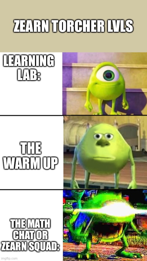 3 Stage Mike Wazowski | ZEARN TORCHER LVLS; LEARNING LAB:; THE WARM UP; THE MATH CHAT OR ZEARN SQUAD: | image tagged in 3 stage mike wazowski | made w/ Imgflip meme maker